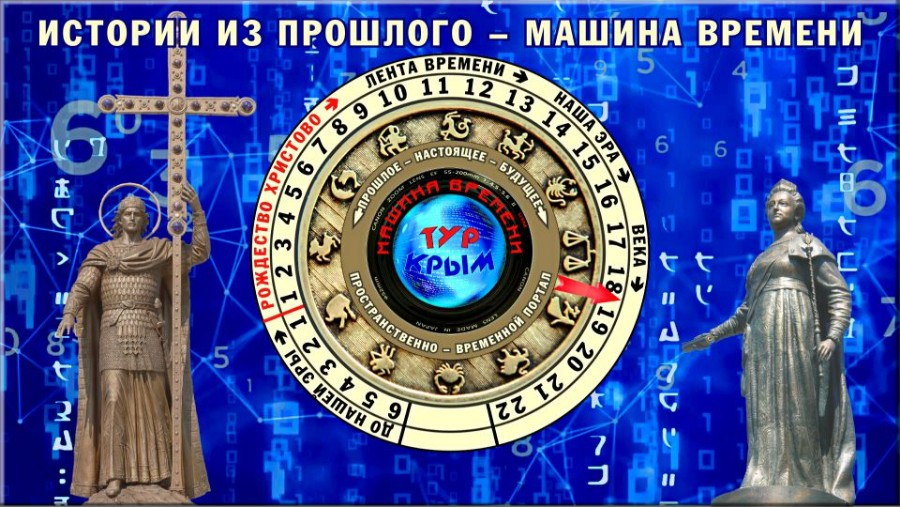 Истории из прошлого - машина времени 